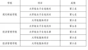 队员们在比赛中展现出了顽强的拼搏精神